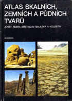 Atlas skalních, zemních a půdních tvarů