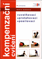 Kompenzační cvičení