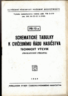 Schematické tabulky k cvičebnímu řádu hasičstva