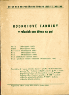 Hodnotové tabulky v relacích cen dřeva na pni