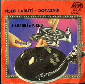 SP - Hana Zagorová - Píseň labutí, Dotazník