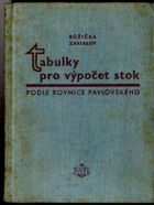Tabulky pro výpočet stok podle rovnice akademika N.N. Pavlovského