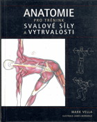 Anatomie pro trénink svalové síly a vytrvalosti